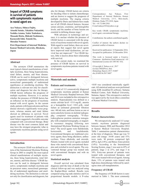 Impact of CRAB Symptoms in Survival of Patients with .